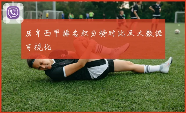 历年西甲排名积分榜对比及大数据可视化